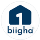 Blog User